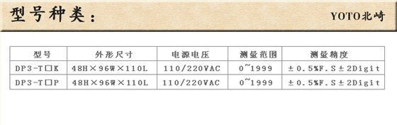7、數(shù)字溫控器/溫控表
