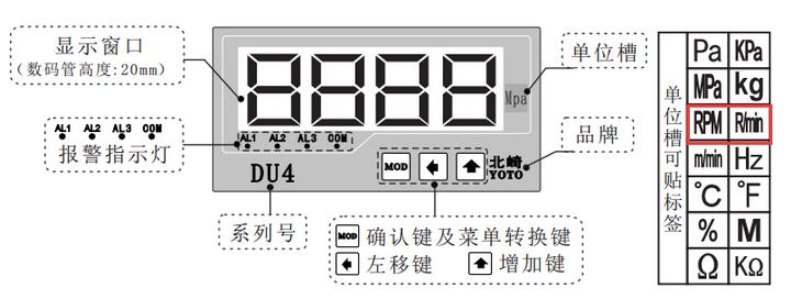 DU4S變頻器專用數顯轉速表單位標簽圖片