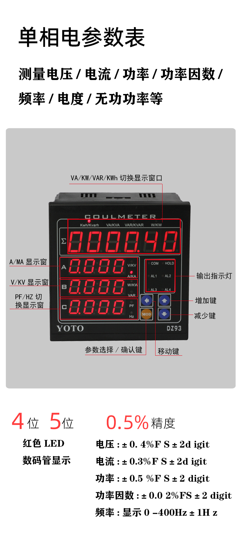 1-DZ93簡介模塊