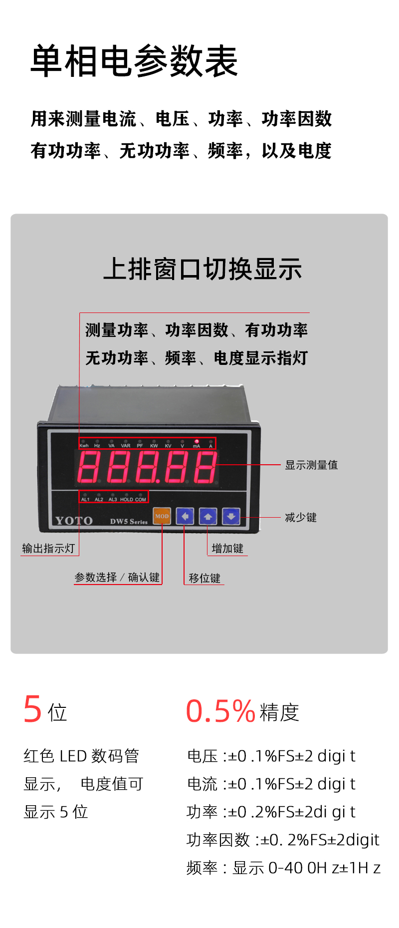 DW5-簡(jiǎn)介模塊-1