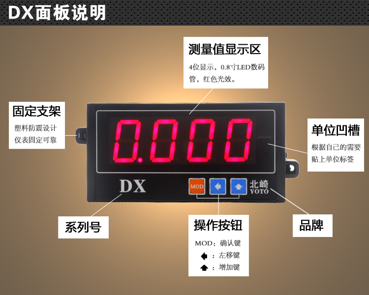 DX數顯電流表