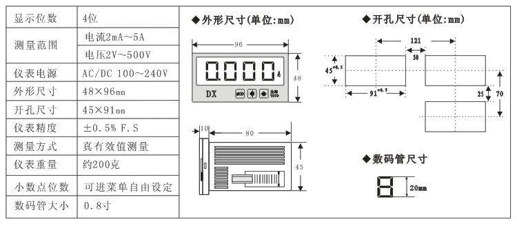 DX數字顯示電流表