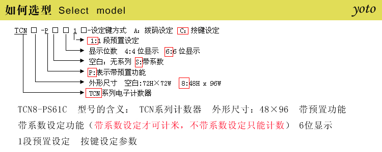 TCN數(shù)顯計數(shù)器