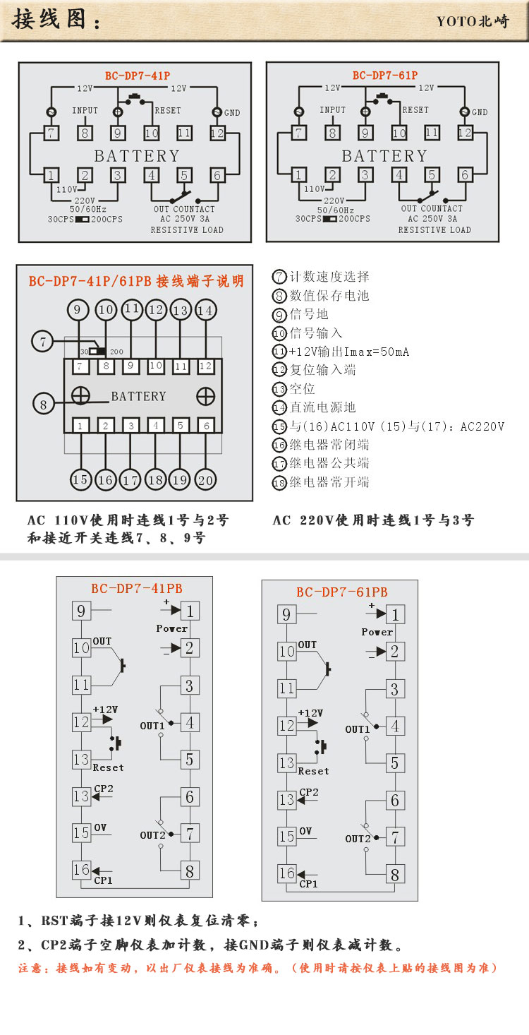 5、DP7-41P數顯計數器