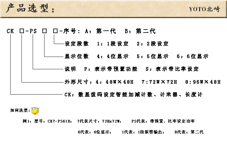 6、CK系列計數(shù)器計米器產(chǎn)品選型