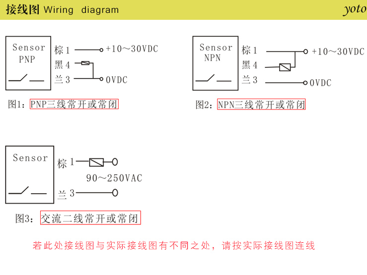 光電開關(guān)