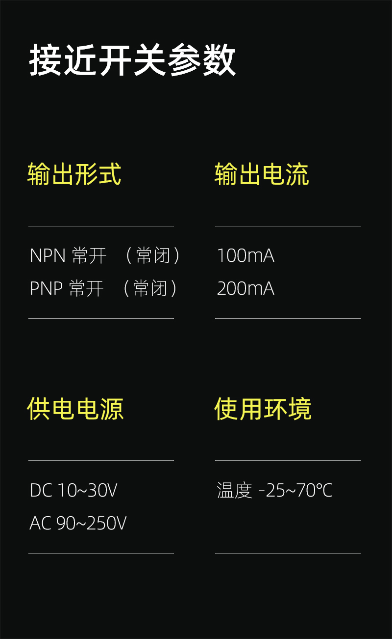 TX-參數(shù)模塊-2