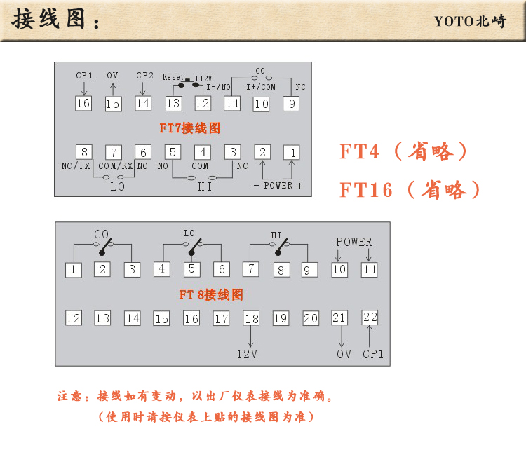 5、FT數(shù)顯轉速表線速表頻率表