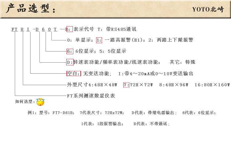 6、FT數(shù)顯轉速表線速表頻率表