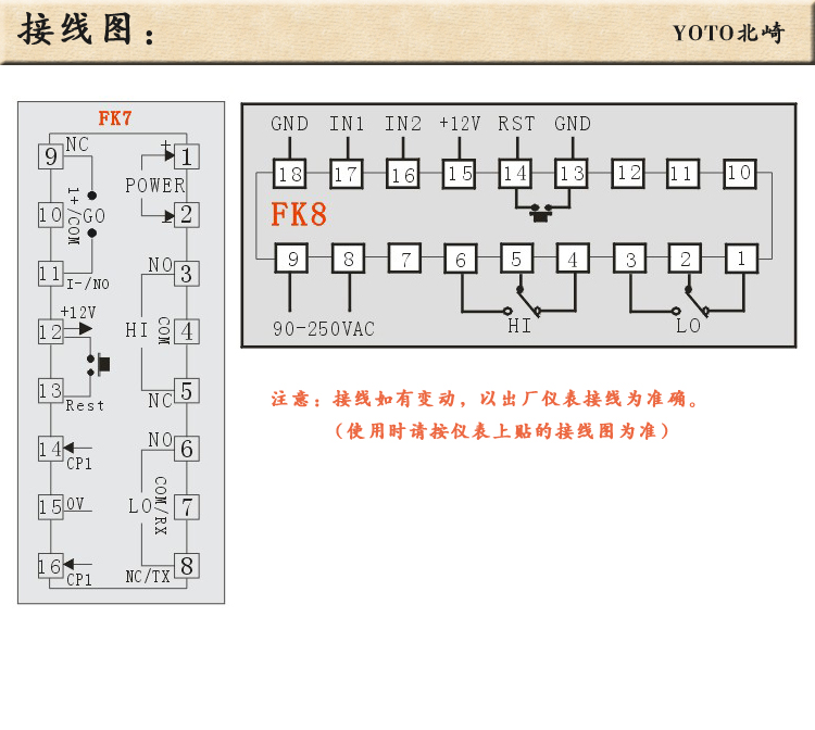 5、頻率表線速表轉速表