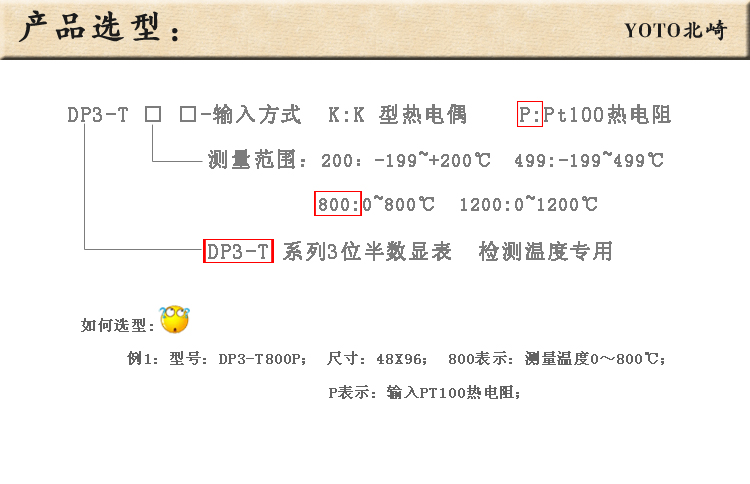 6、數(shù)字溫控器/溫控表