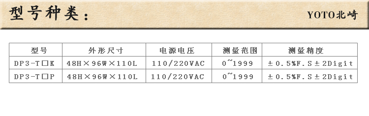 7、數(shù)字溫控器/溫控表